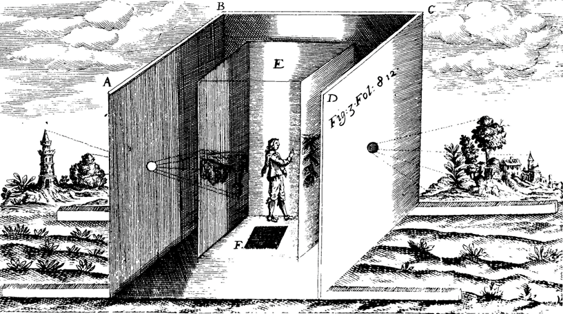 Pinhole photography : Back to the Future